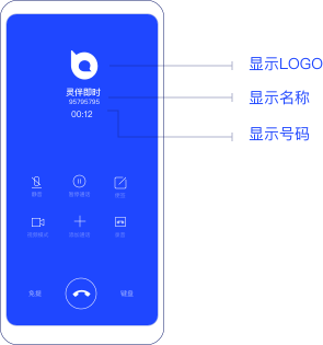 cloud_phone1